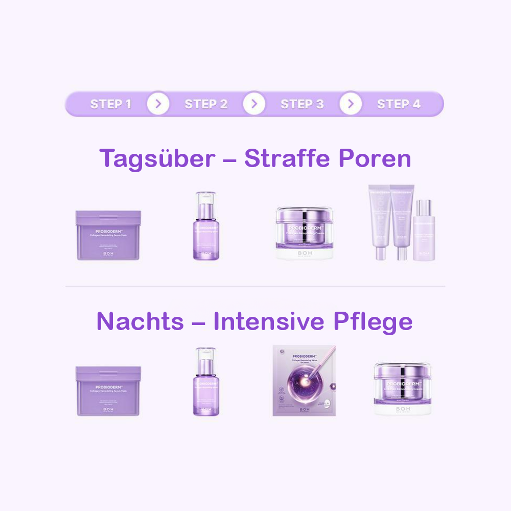 Probioderm Collagen Remodelling Serum