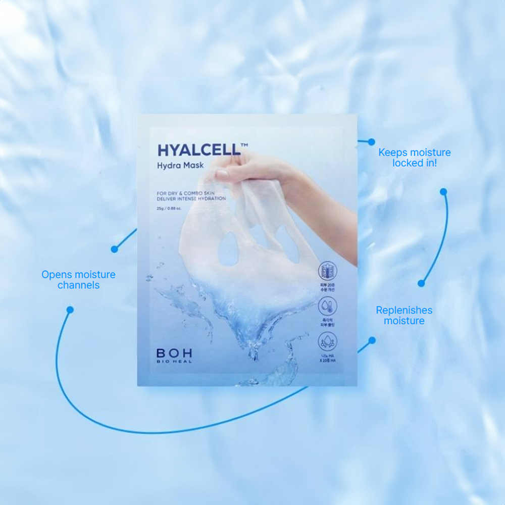 HYALCELL™ Hydra Mask Sheet